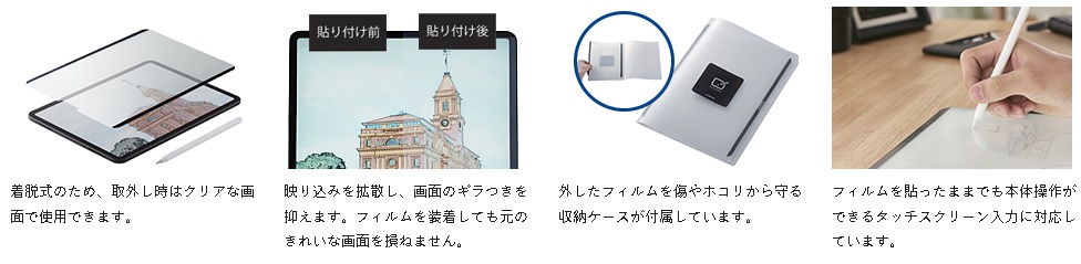 �����ŕ`���鎆�̂悤�ȏ����S�n