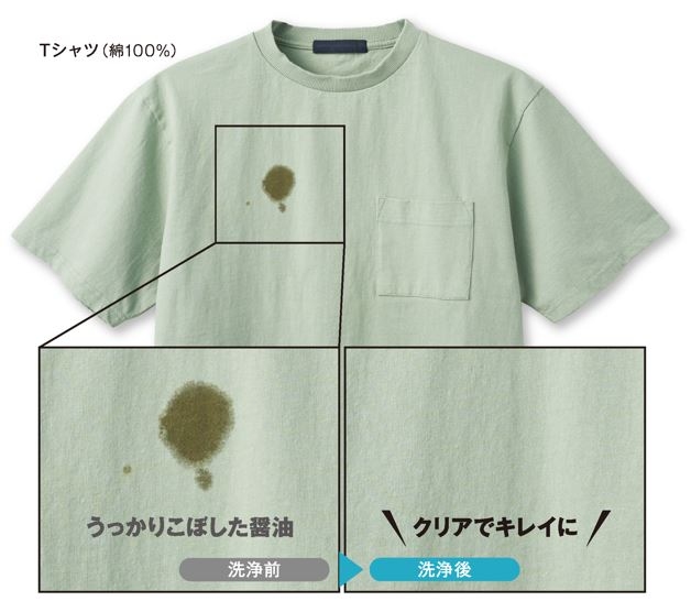 �������肱�ڂ����ݖ����N���A�ŃL���C��