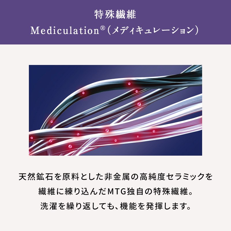 ����@�ہ@���f�B�L�����[�V����