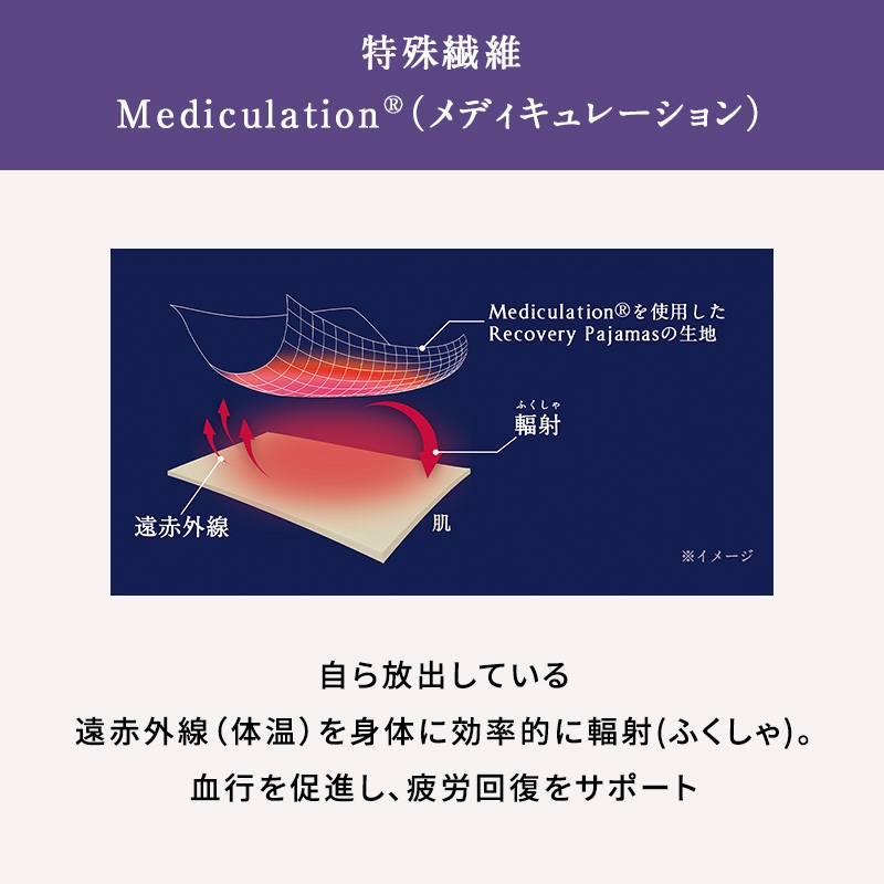 ����@�ہ@���f�B�L�����[�V����