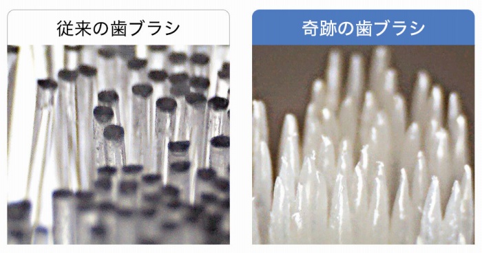 �X�ɖт̍ו��ɂ��H�v��