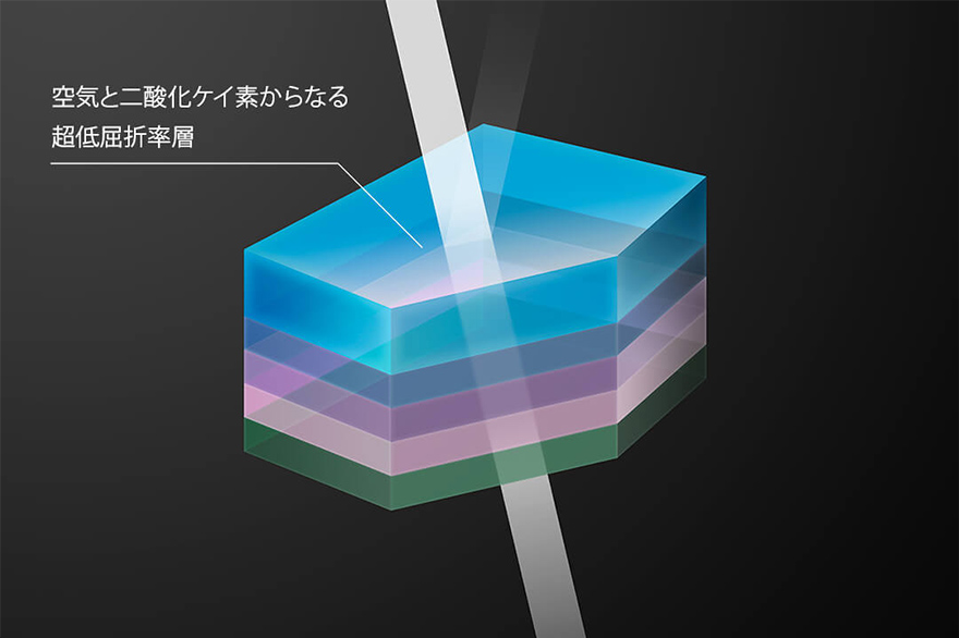 �t���A��S�[�X�g��h������R�[�e�B���OASC���̗p