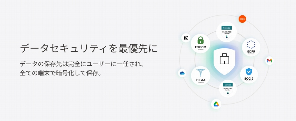 �f�[�^�Z�L�����e�B���ŗD���