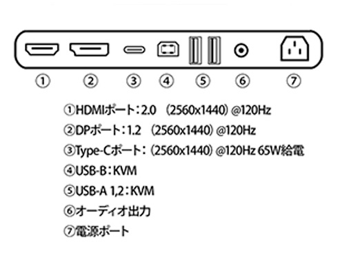 �[���̃C���^�[�t�F�C�X