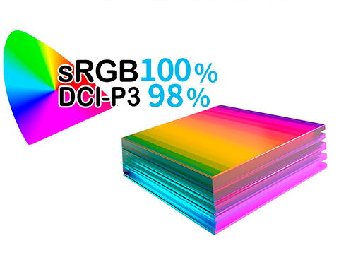 sRGB:100%, DCI-P3:98%�̍L�F��