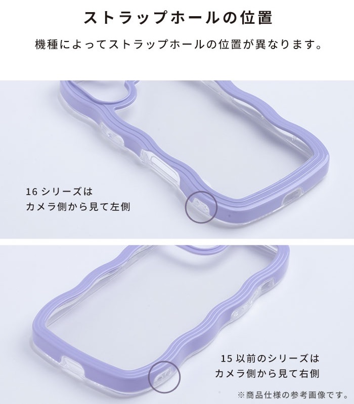 �X�g���b�v�z�[���̈ʒu