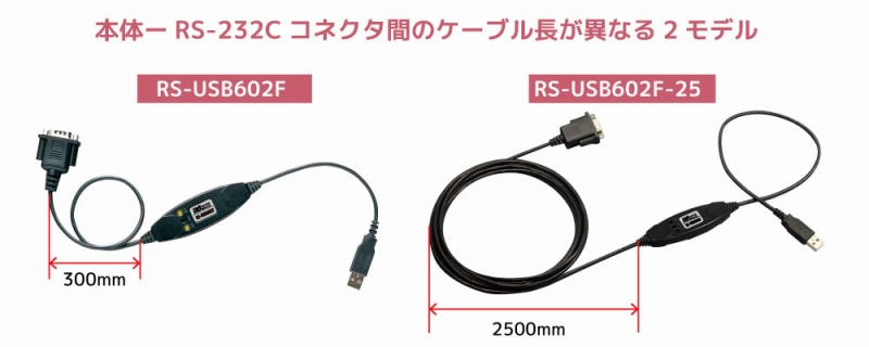 �P�[�u�����̈قȂ�2���f����p��