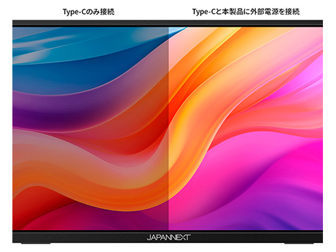 USB-C�ڑ����̖��邳