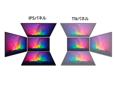 IPS�p�l������