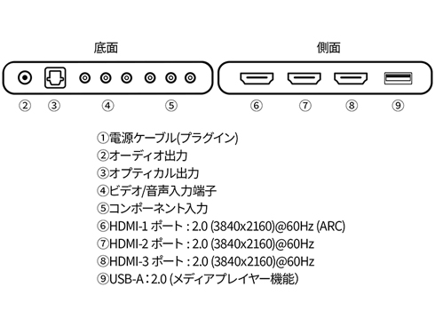 �[���̃C���^�[�t�F�C�X