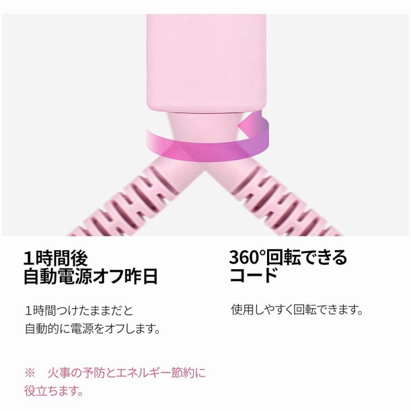 360&deg;��]�ł���R�[�h