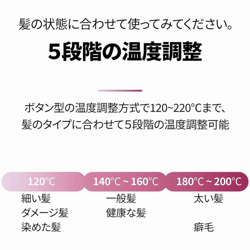 �T�i�K�̉��x����