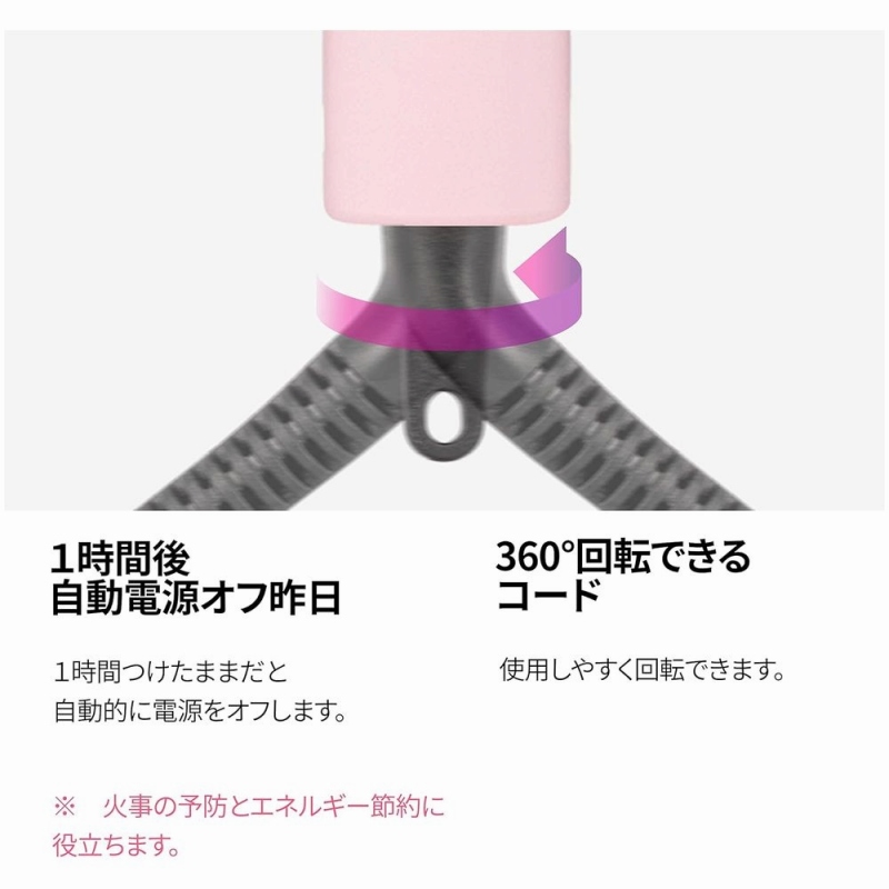 360&deg;��]�ł���R�[�h