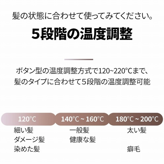 5�i�K�̉��x����