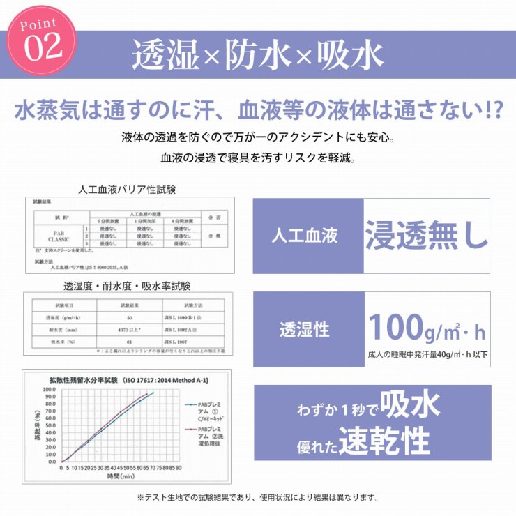 ����&times;�h��&times;�z��