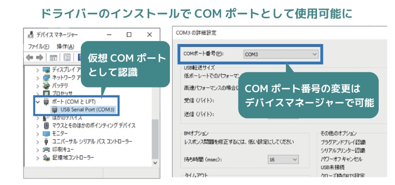 �ݒ�s�v�̊ȒP�Z�b�g�A�b�v�ACOM�|�[�g�Ƃ��ĔF���iWindows�j