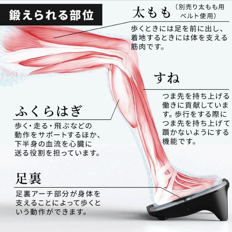 �b�����镔��