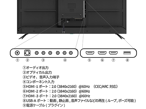 �[���̃C���^�[�t�F�C�X