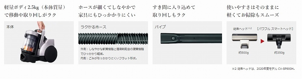 �{�̂��y���ړ������񂵂����N���N�B