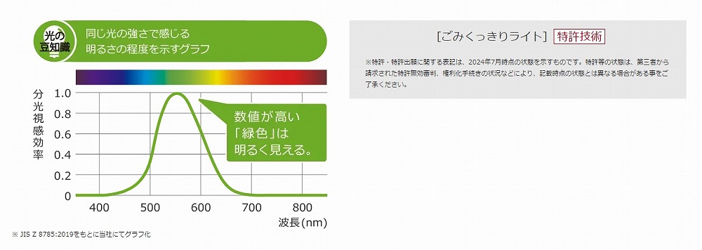 �m���݂������胉�C�g�n