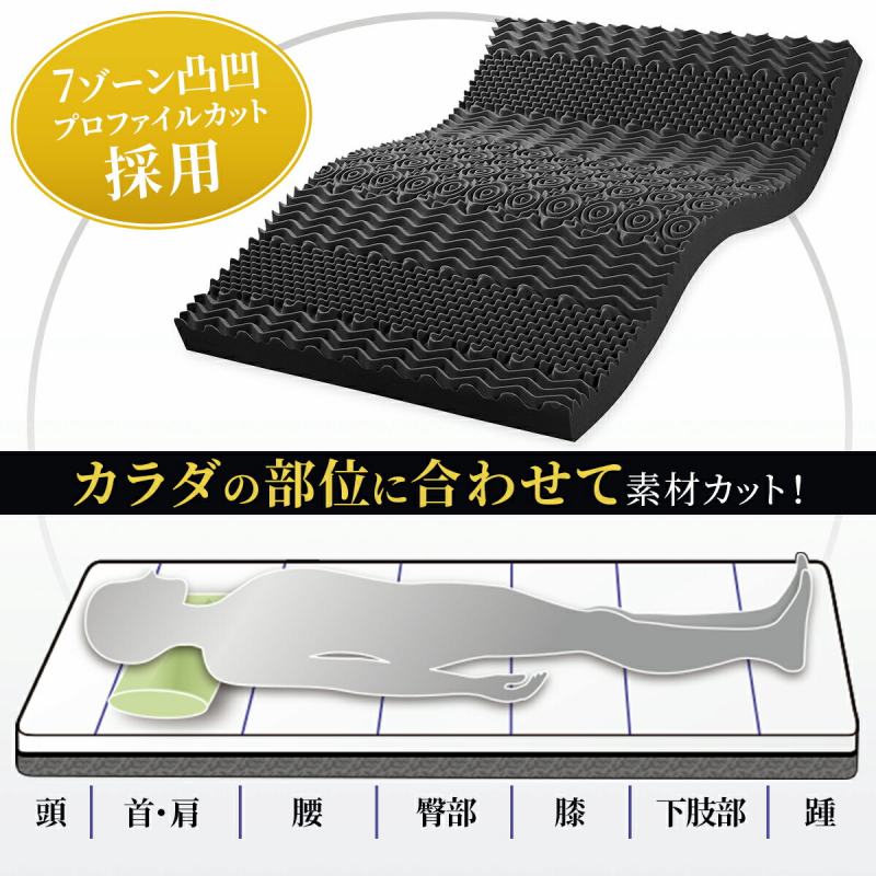 �J���_�̕��ʂɍ��킹�đf�ރJ�b�g