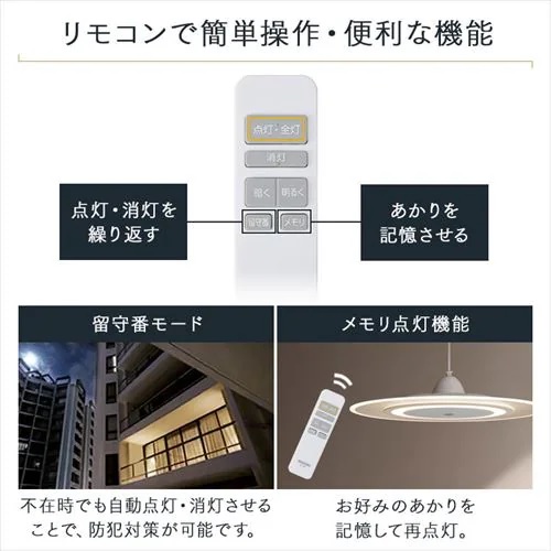 �����R���ŊȒP����E�֗��ȋ@�\