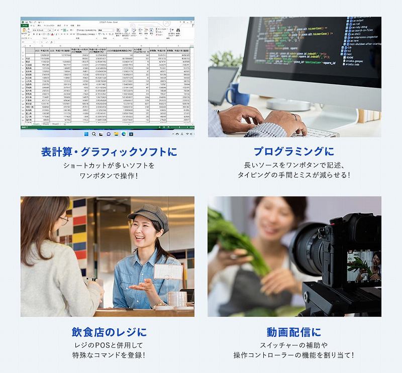 ���G�ȑ�����{�^���ЂƂŁI�@�\�����蓖�Ă���e���L�[