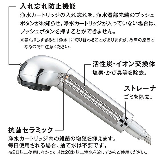 �򐅃J�[�g���b�W