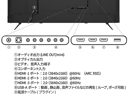 [̃C^[tFCX