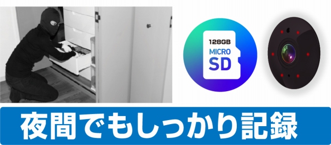 ��Ԃł���������L�^