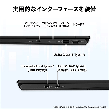 ���p�I�ŊȒP�ɂȂ���