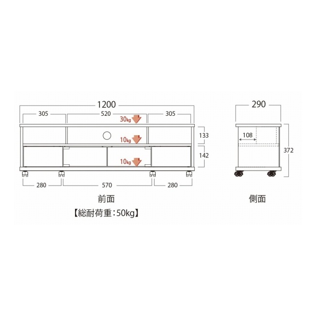 �L���X�^�[�t���ŕ֗�