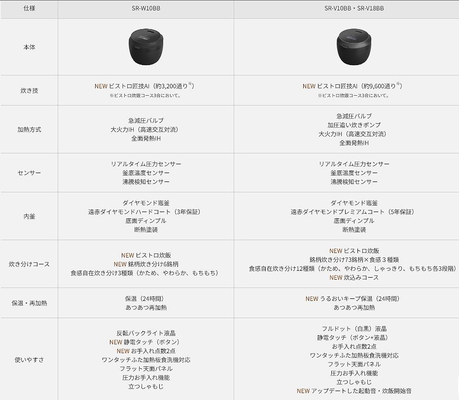 �p�i�\�j�b�N���ъ��r�\