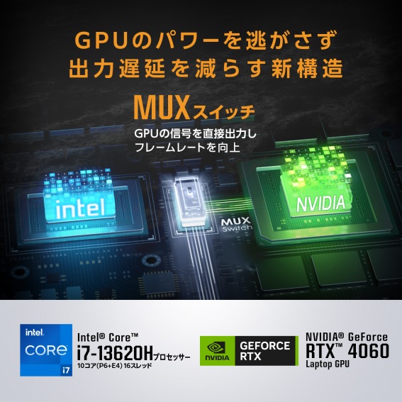 GPU�̃p���[�𓦂����o�͒x�������炷�V�\��MUX�X�C�b�`