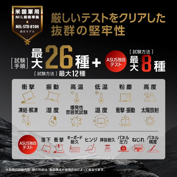 �������e�X�g���N���A�������Q�̌��S��