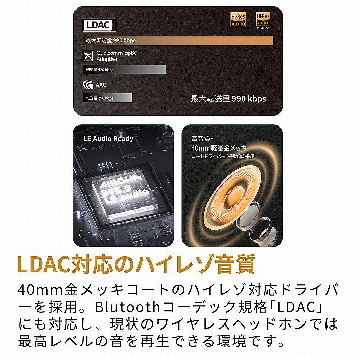 LDAC�Ή��̃n�C���]����