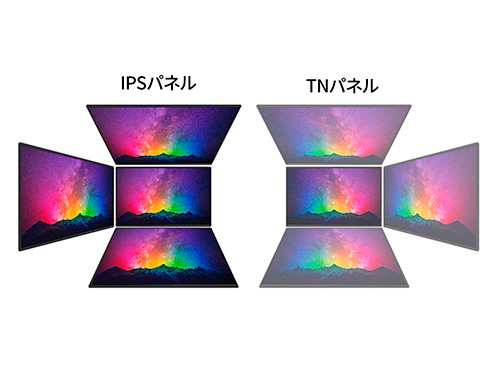 IPS�p�l������