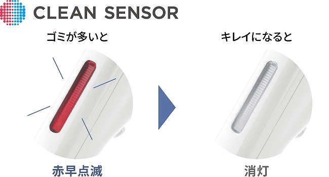 �u�N���[���Z���T�[�v�Ō����Ȃ��S�~�����܂œ������Ȃ�