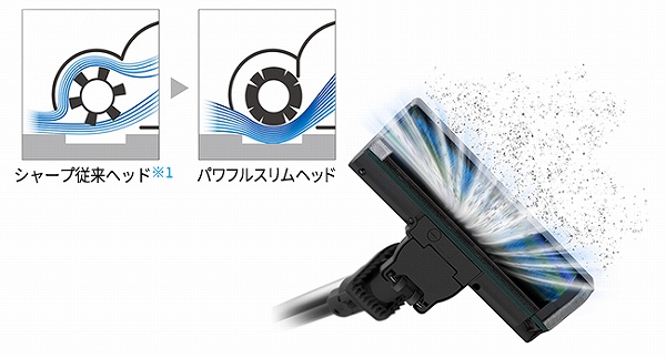 �p���t���X�����w�b�h�ŁA�z����̓A�b�v