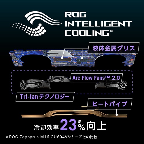 �yROG�����炱�������ł����p���\�z