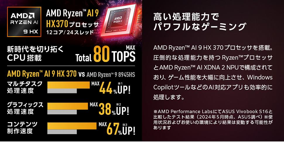 ���������\�͂Ńp���t���ȃQ�[�~���O