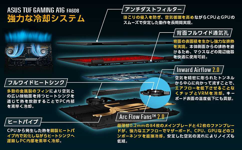 ���͂ȗ�p�V�X�e��