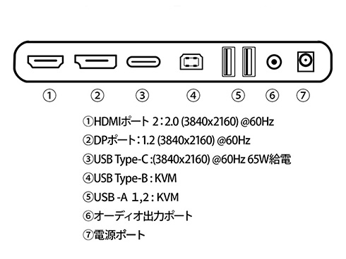 �[���̃C���^�[�t�F�C�X