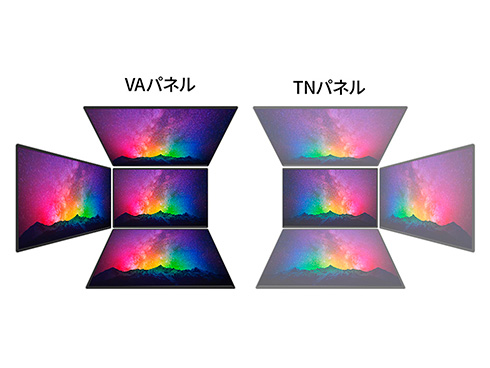 VA�p�l���̗p