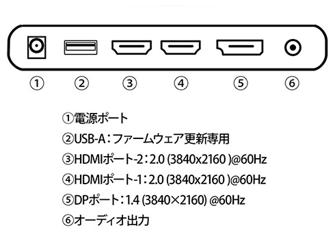 �[���̃C���^�[�t�F�C�X