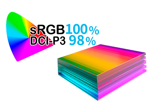 sRGB:100%, DCI-P3:98%�̍L�F��