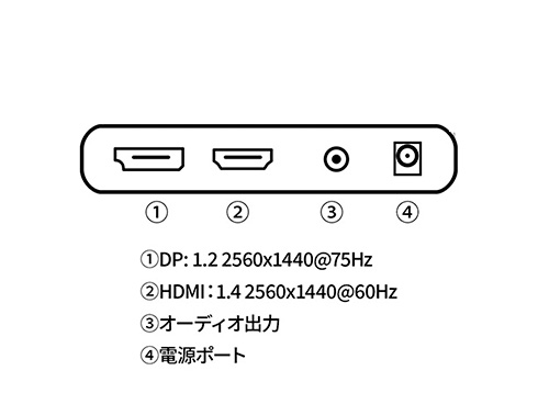 �[���̃C���^�[�t�F�C�X