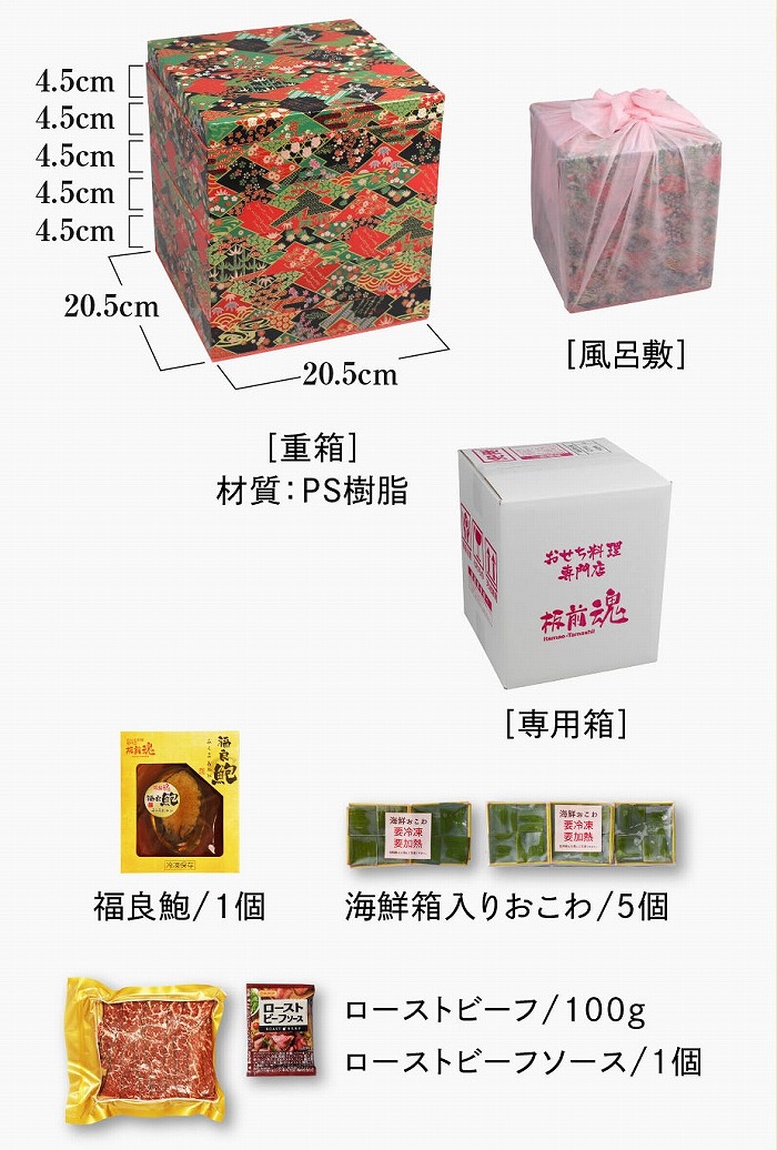 ���@�摜�ƍ��ؕʓY�i3�i