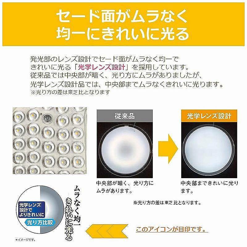 �Z�[�h�ʂ������Ȃ��ψ�ɂ��ꂢ�Ɍ���