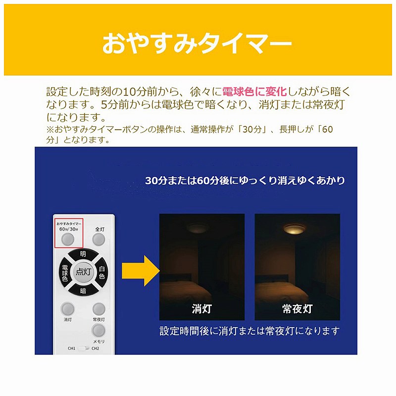 ���₷�݃^�C�}�[